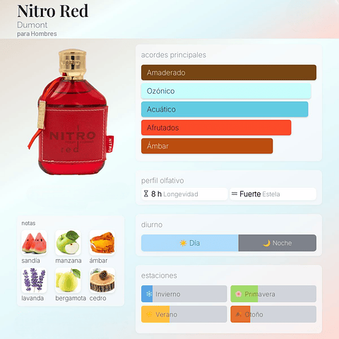 DECANT NITRO RED (EDP)