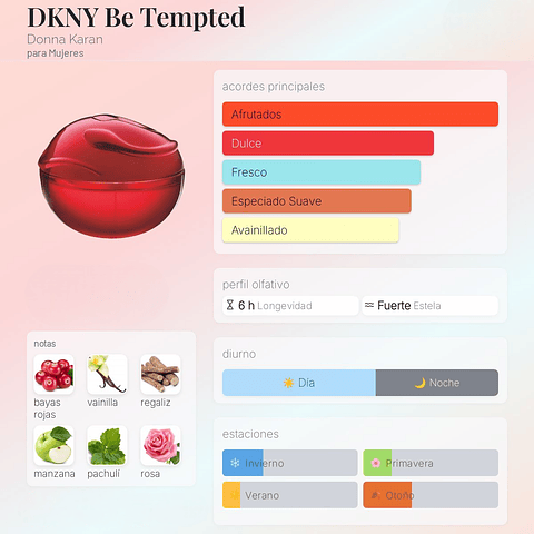 DECANT BE TEMPTED (EDP)