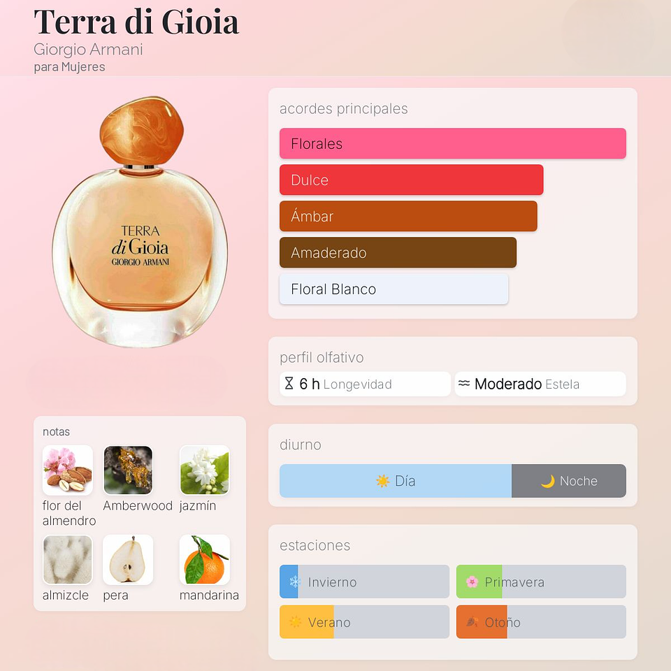 DECANT TERRA DI GIOIA (EDP) 2