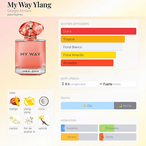 DECANT MY WAY YLANG (EDP)