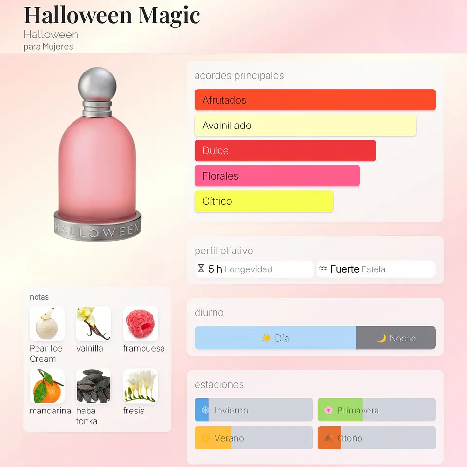 DECANT HALLOWEEN MAGIC (EDT) 2