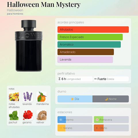 DECANT HALLOWEEN MAN MISTERY (EDP)