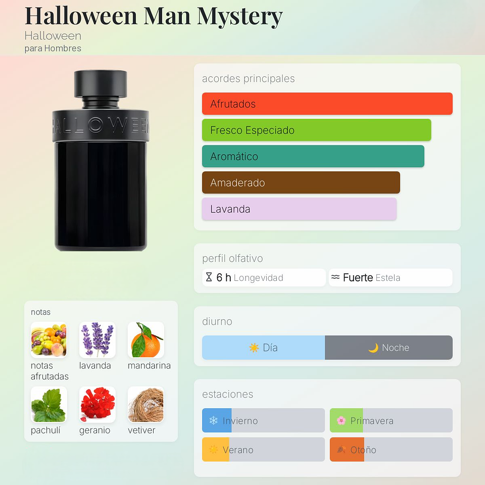 DECANT HALLOWEEN MAN MISTERY (EDP) 2