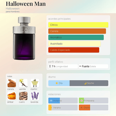 DECANT HALLOWEEN MAN (EDT)