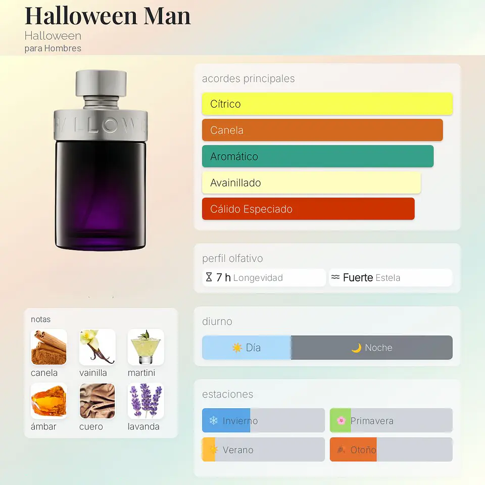 DECANT HALLOWEEN MAN (EDT) 2