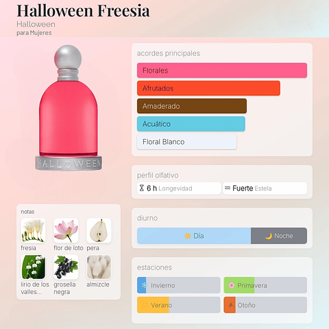 DECANT HALLOWEEN FREESIA (EDT)