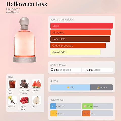 DECANT HALLOWEEN KISS (EDT)