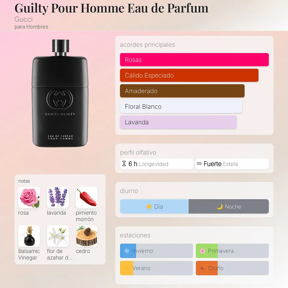 DECANT GUILTY POUR HOMME (EDP) 2