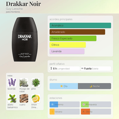 DECANT DRAKKAR NOIR (EDT)