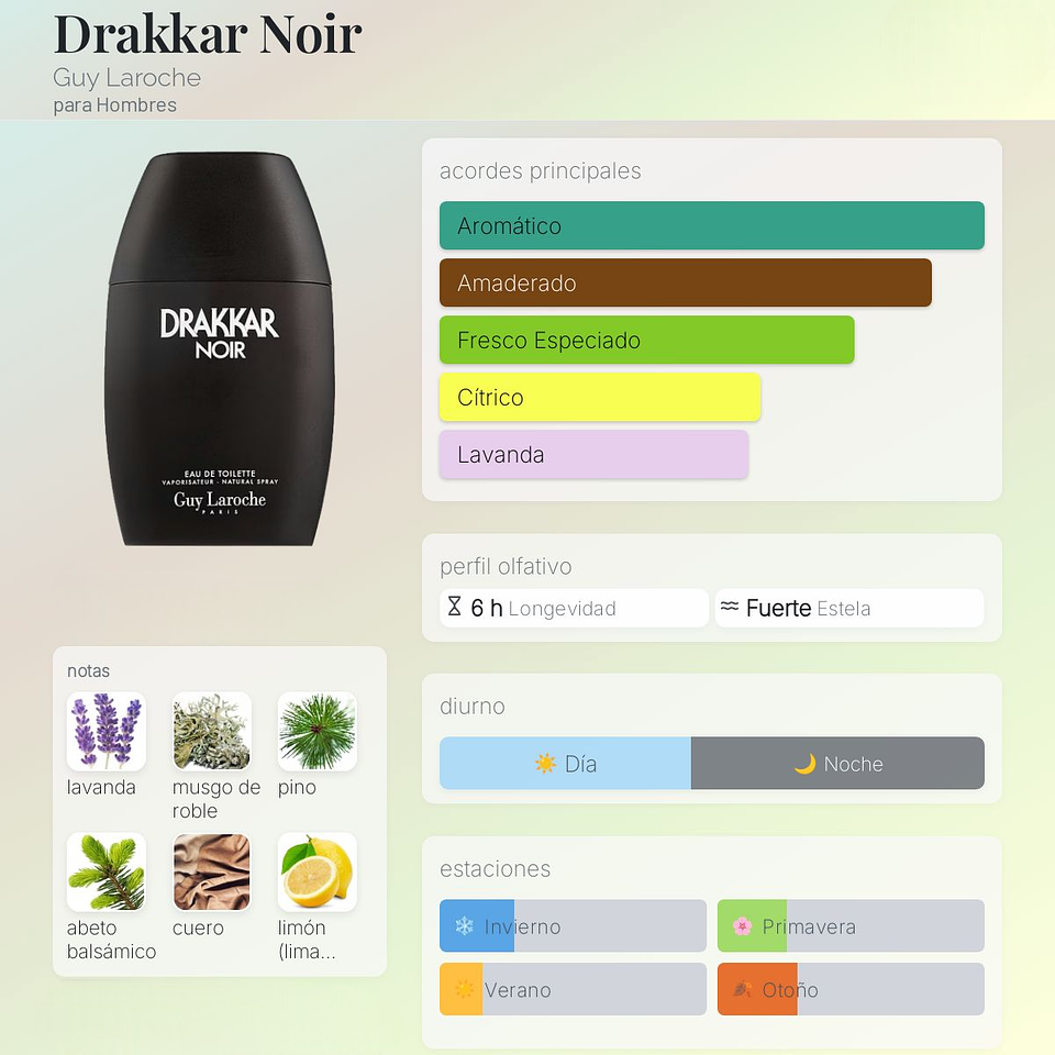 DECANT DRAKKAR NOIR (EDT) 2