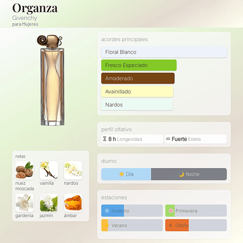 DECANT ORGANZA (EDP)