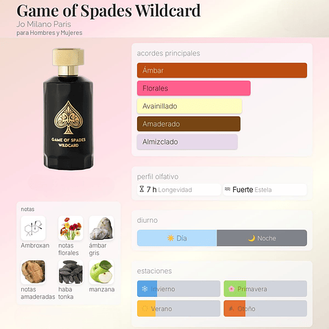DECANT GAME OF SPADES WILDCARD (EDP)