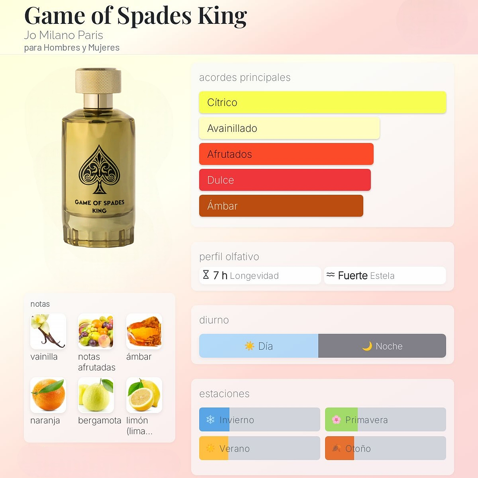 DECANT GAME OF SPADES KING (EDP) 2