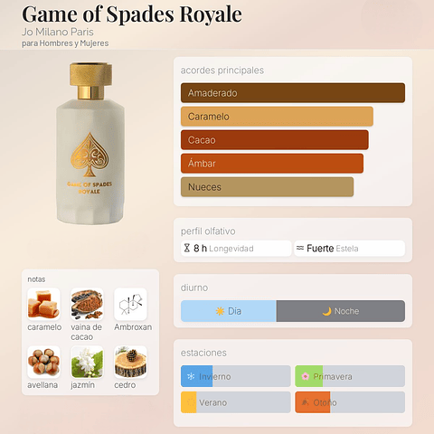 DECANT GAME OF SPADES ROYALE (EDP)