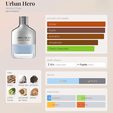 DECANT URBAN HERO (EDP)