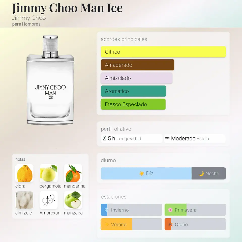 DECANT MAN ICE (EDT) 2