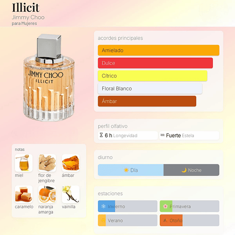 DECANT ILLICIT (EDP)