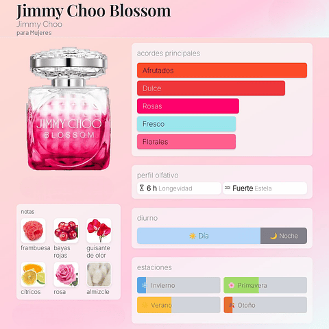 DECANT BLOSSOM (EDP)