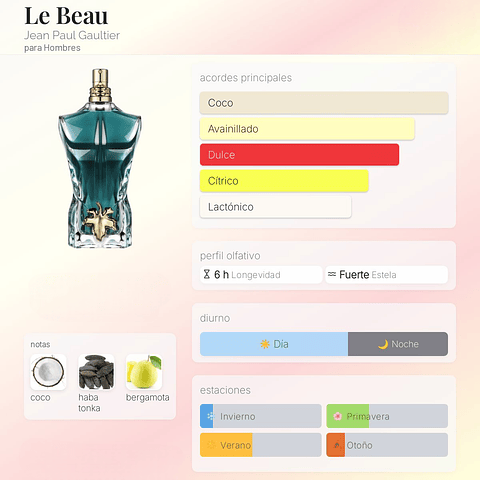 DECANT LE BEAU (EDT)