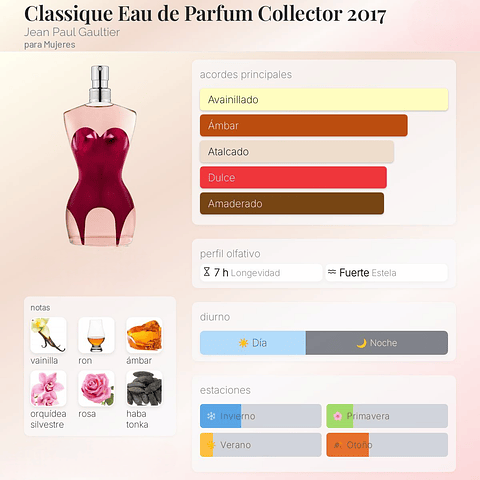 DECANT CLASSIQUE (EDP)