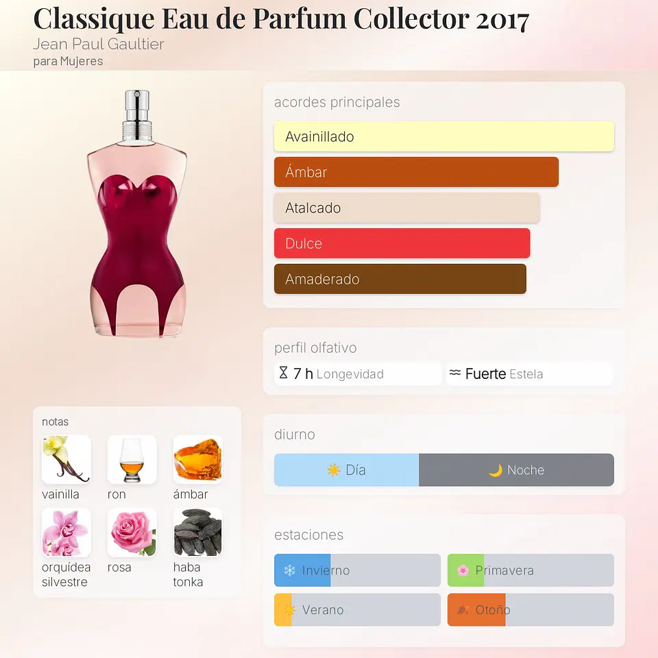 DECANT CLASSIQUE (EDP) 2
