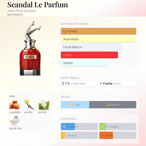 DECANT SCANDAL LE PARFUM FOR HER (EDP)