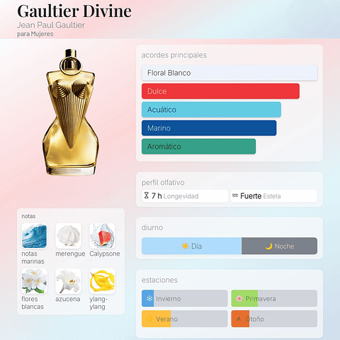 DECANT GAULTIER DIVINE (EDP)