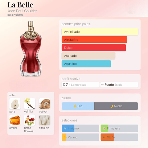 DECANT LA BELLE (EDP)