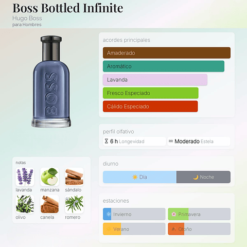 DECANT BOSS BOTTLED INFINITE (EDP)