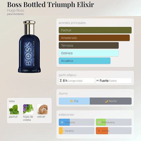 DECANT BOSS BOTTLED TRIUMPH ELIXIR (PAR)