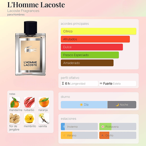 DECANT L'HOMME LACOSTE (EDT)