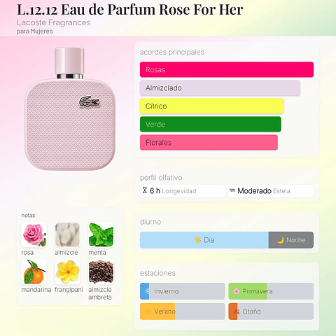 DECANT L.12.12 ROSE EAU DE PARFUM