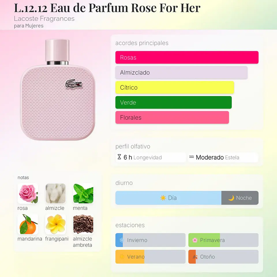 DECANT L.12.12 ROSE EAU DE PARFUM 2