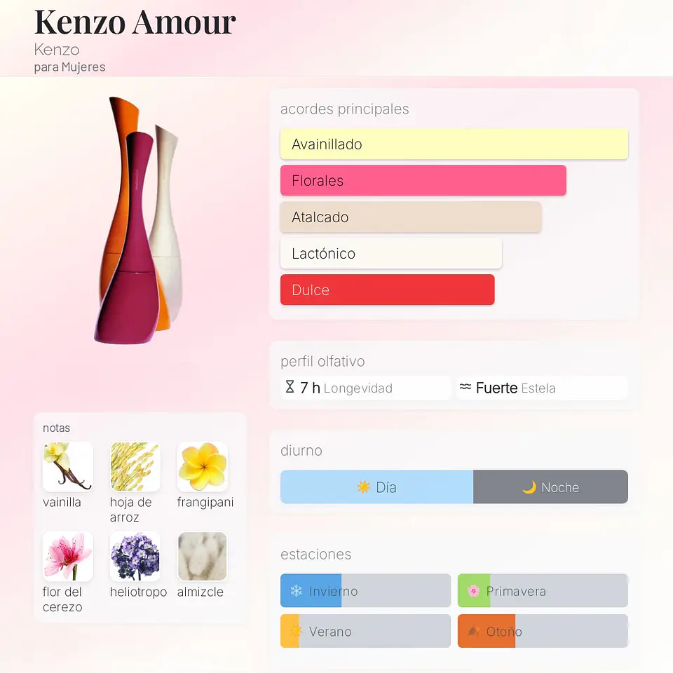DECANT KENZO AMOUR (EDP) 2