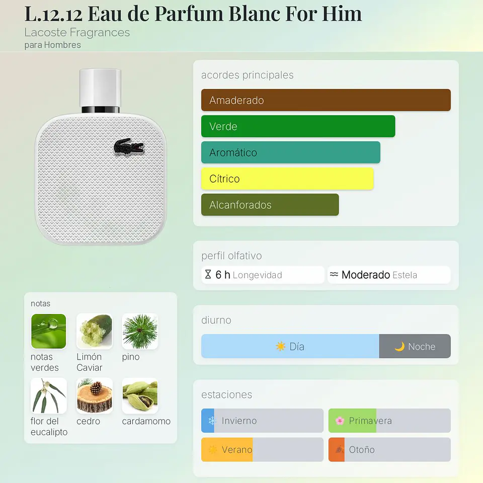 DECANT L.12.12 BLANC FOR HIM (EDP) 2