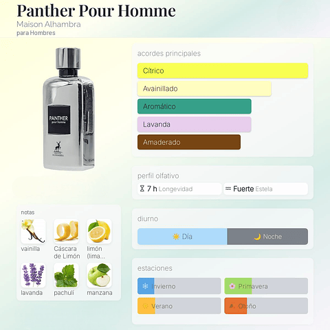 DECANT PANTHER POUR HOMME (EDP)