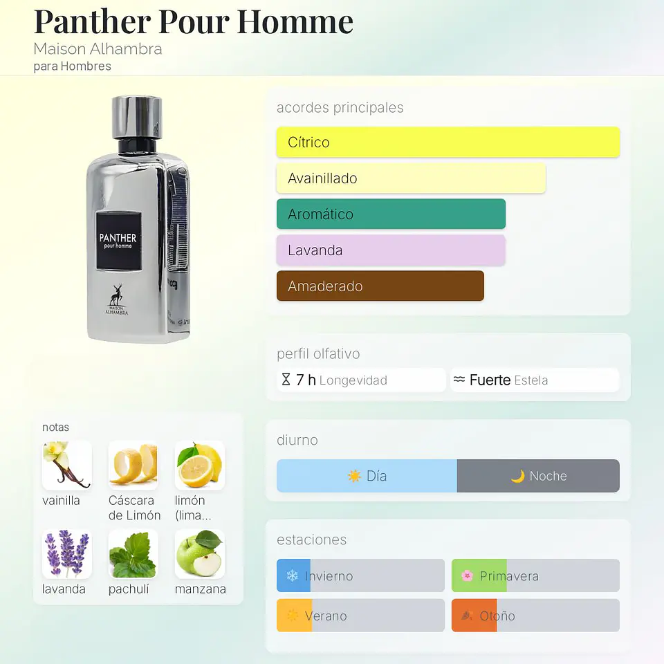 DECANT PANTHER POUR HOMME (EDP) 2