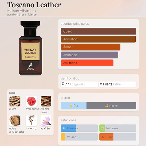 DECANT TOSCANO LEATHER (EDP)