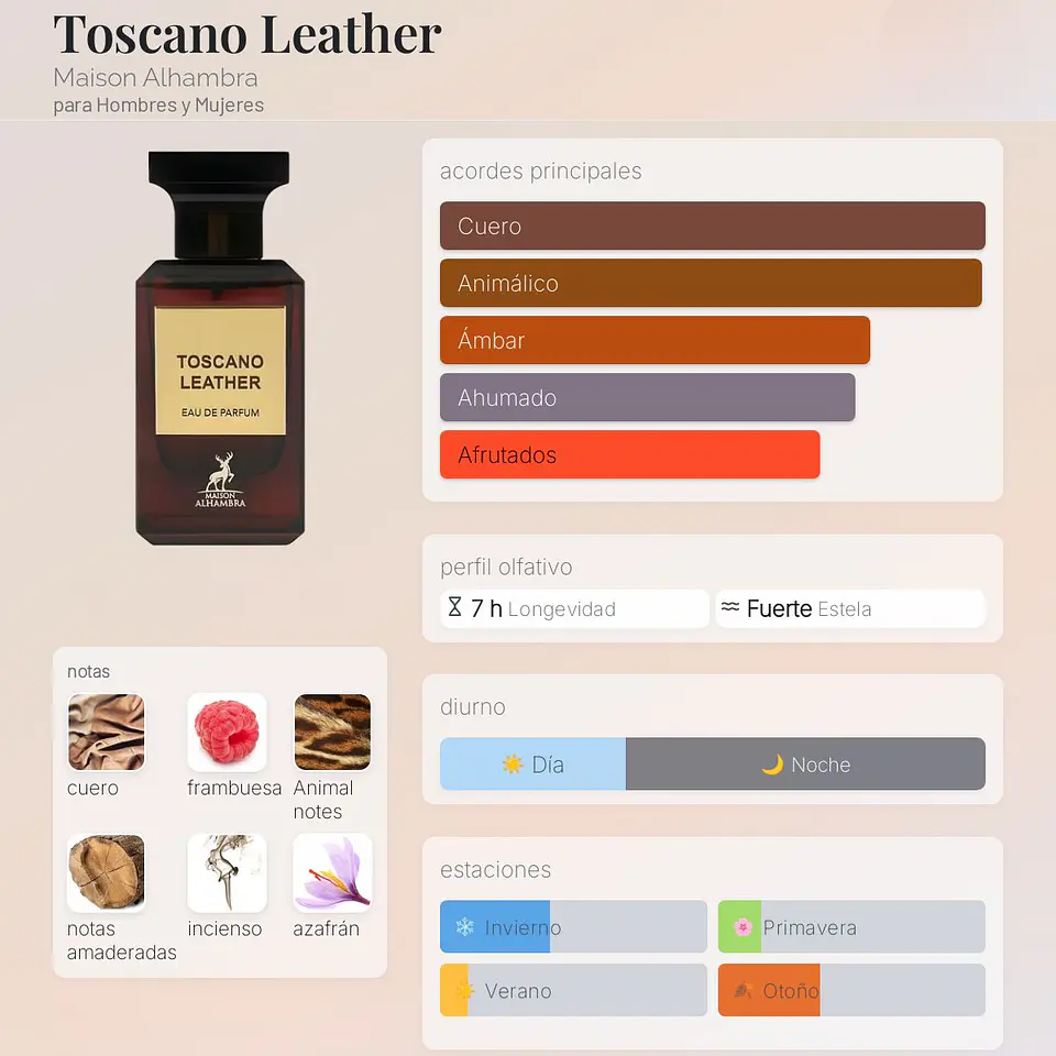 DECANT TOSCANO LEATHER (EDP) 2