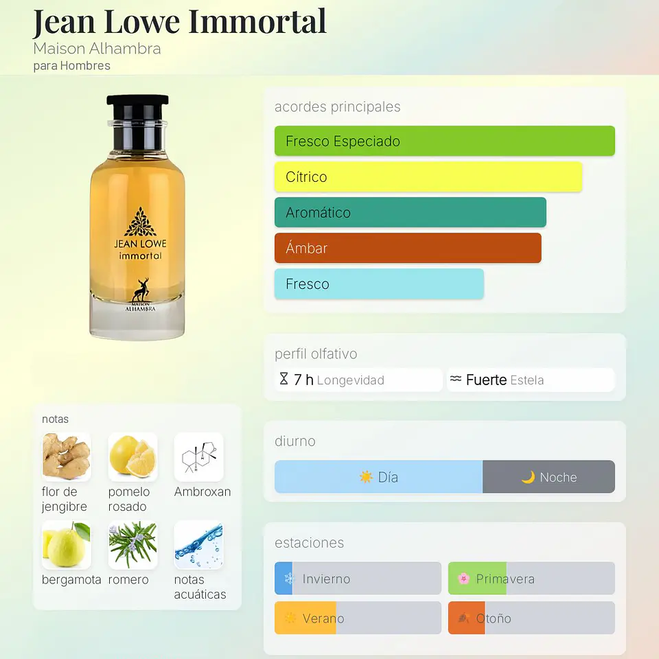 DECANT JEAN LOWE IMMORTAL (EDP) 2