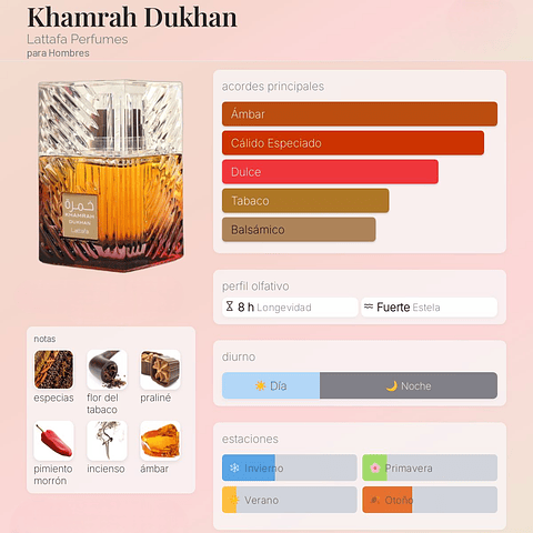 DECANT KHAMRAH DUKHAN (EDP)