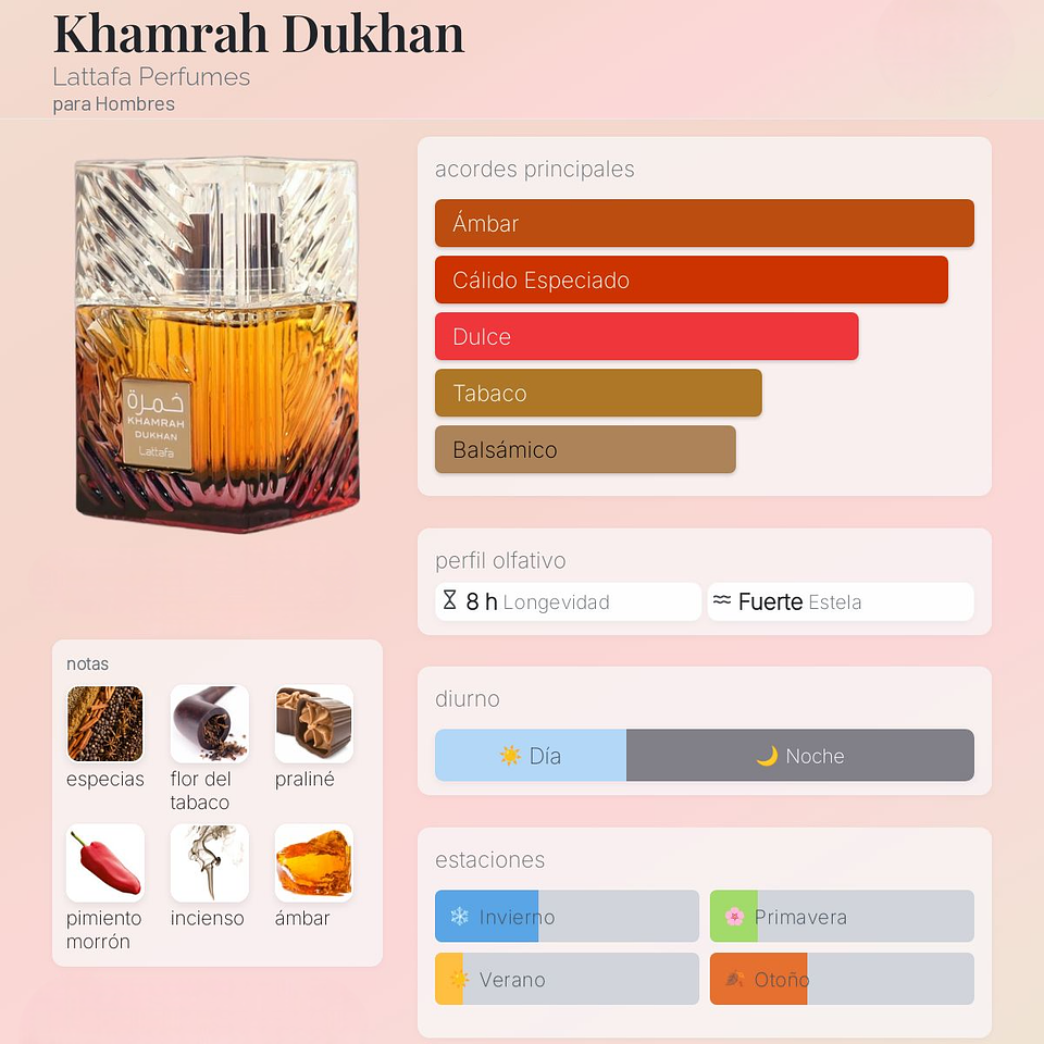 DECANT KHAMRAH DUKHAN (EDP) 2