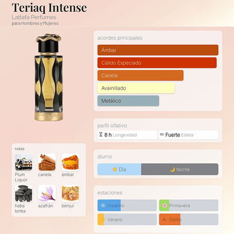 DECANT TERIAQ INTENSE (EDP)