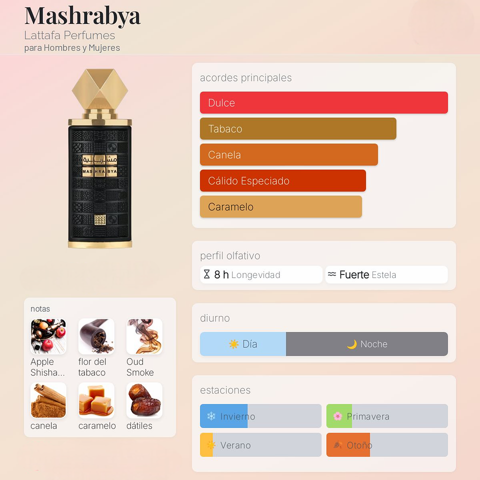 DECANT MASHRABYA (EDP) 2