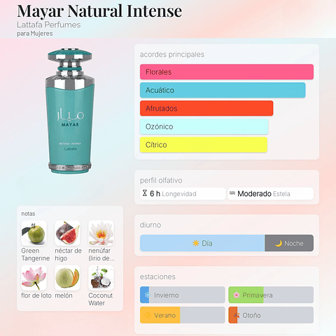 DECANT MAYAR NATURAL INTENSE (EDP)
