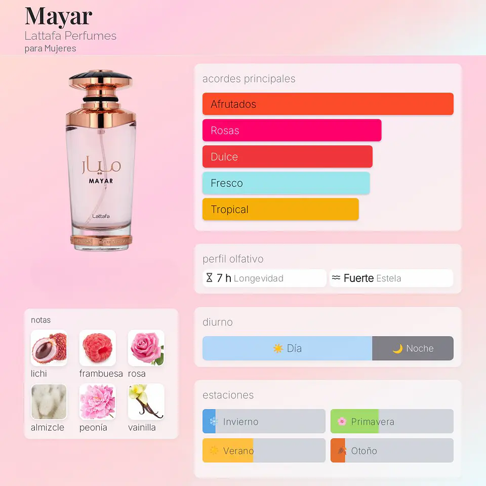 DECANT MAYAR (EDP) 2