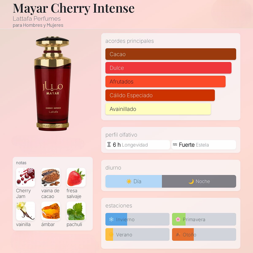 DECANT MAYAR CHERRY INTENSE (EDP) 2