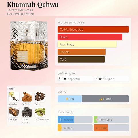 DECANT KHAMRAH QAHWA (EDP)