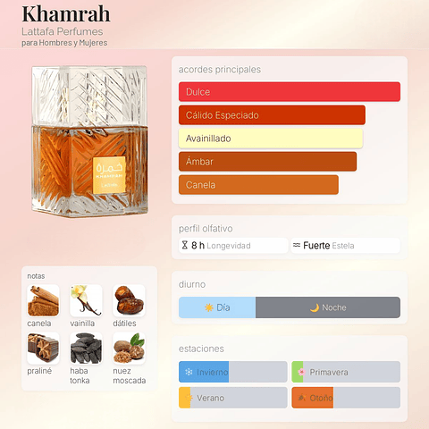 DECANT KHAMRAH (EDP)