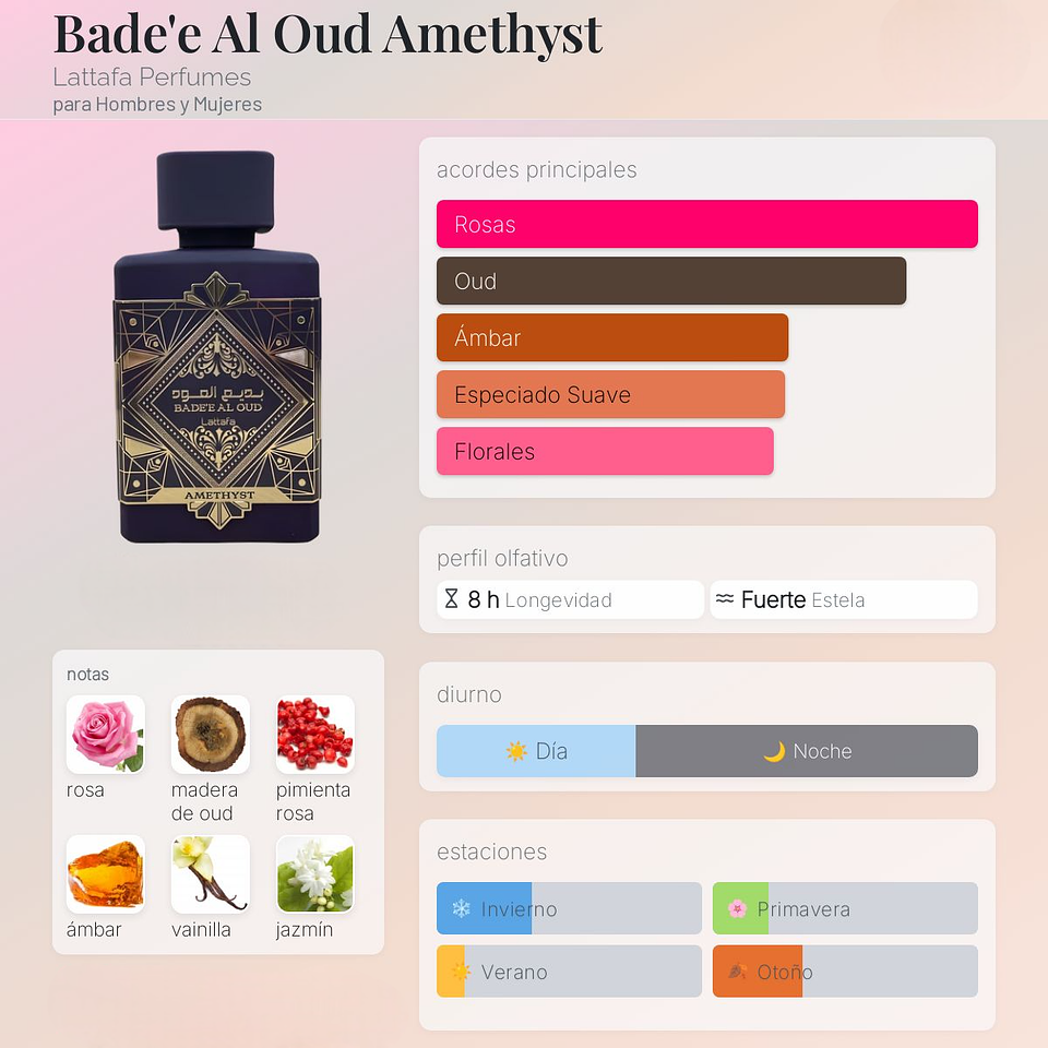 DECANT BADE'E AL OUD AMETHYST (EDP) 2